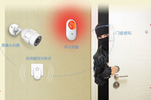 防盗报警系统